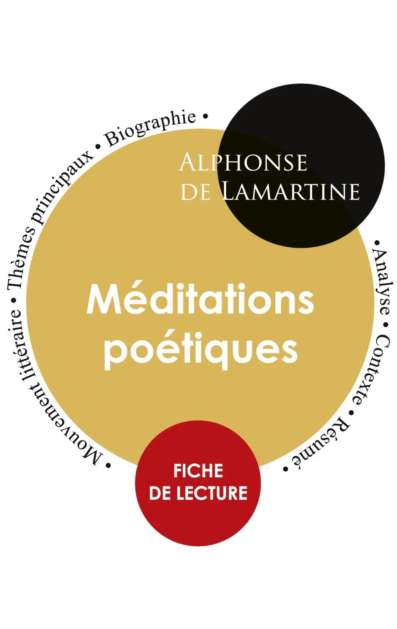 Fiche de lecture Méditations poétiques (Étude intégrale) / Alphonse De Lamartine / Taschenbuch / 56 S. / Französisch / 2023 / Paideia éducation / EAN 9782759303311 - Lamartine, Alphonse De
